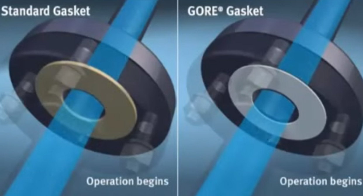 GORE Gaskets resist creep relaxation