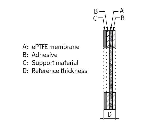 Technical sketch of typical vent