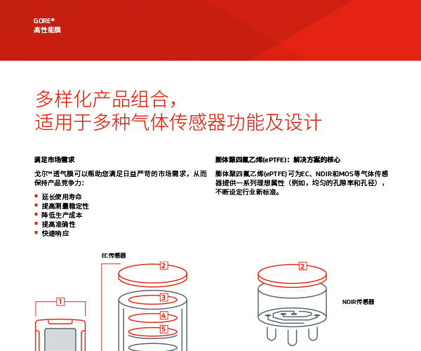 GORE®防水防尘透气产品和GORE®高性能膜的产品信息