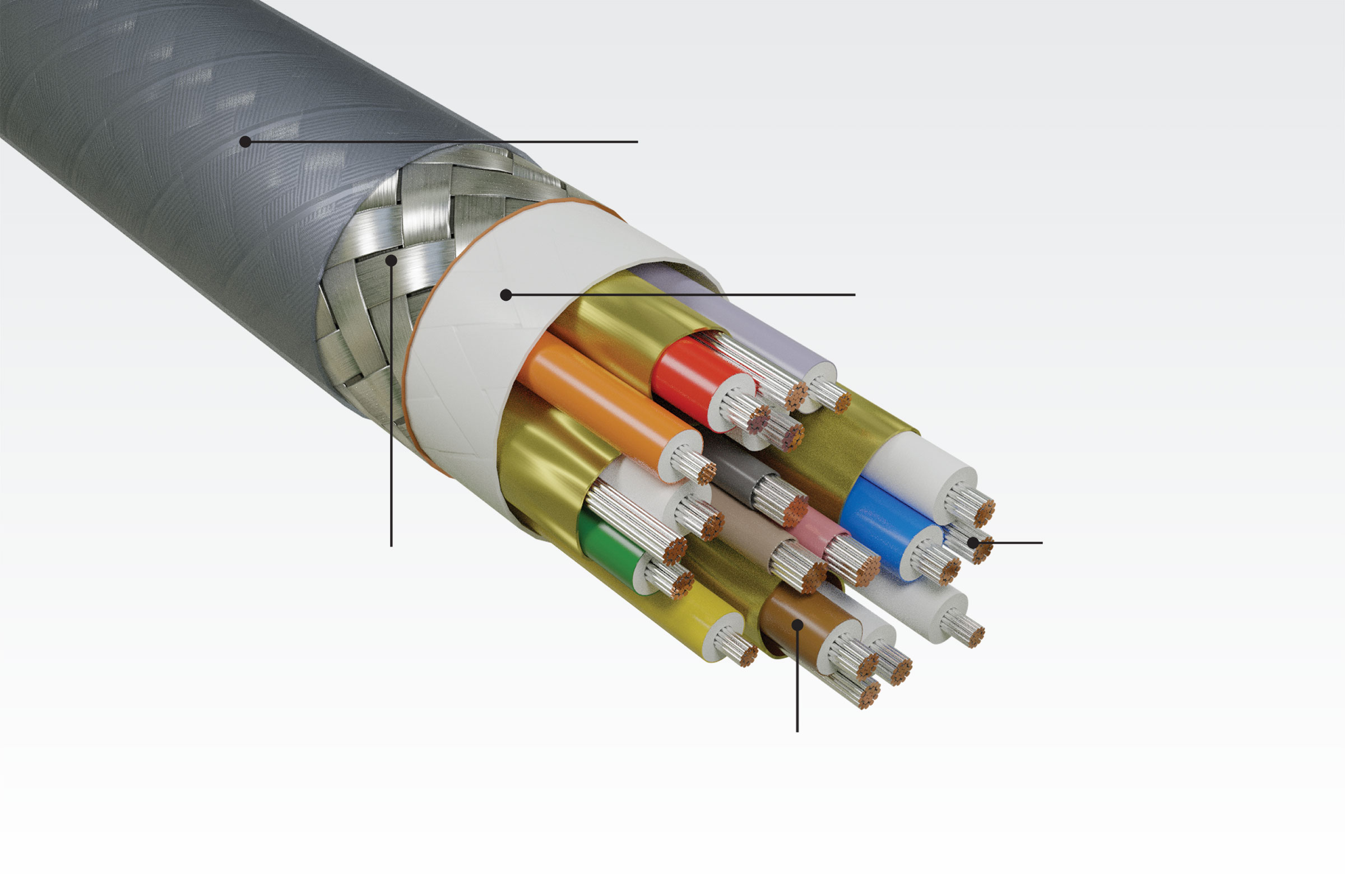 Construction of Gore HDMI Cables