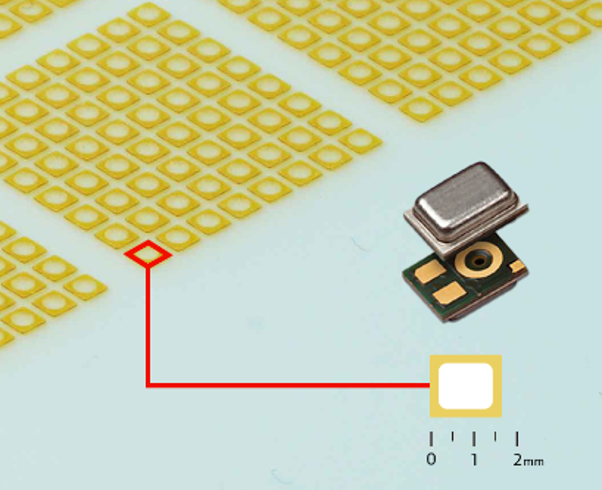 GORE® MEMS防护声学透气产品手册：300型