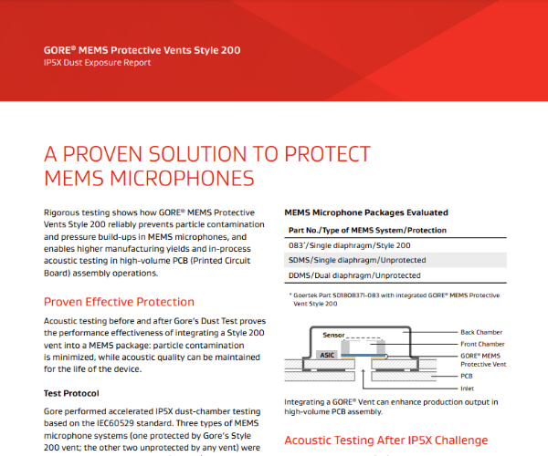 GORE® MEMS Protective Vents Style 200 IP5X Dust Exposure Report Image