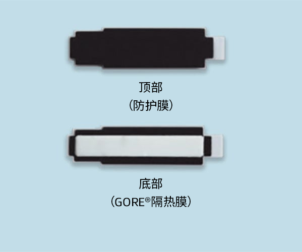 5G毫米波天线的横截面显示了一层薄薄的GORE®隔热膜，顶部还有保护膜。