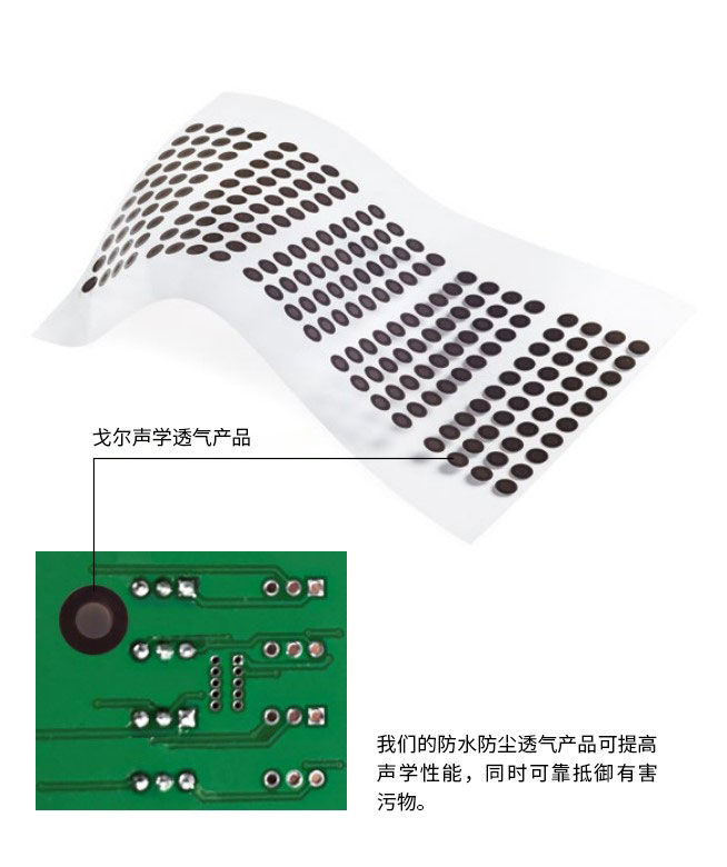 在工业应用中，GORE®声学透气产品可提高声学性能，从容应对严酷的环境挑战。