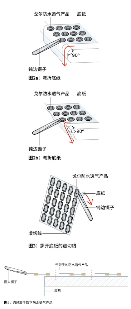 手持式电子设备防水防尘透气产品安装指南-图 2至 4