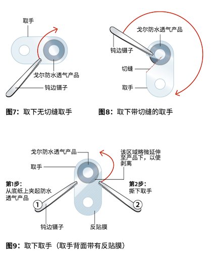 手持式电子设备防水防尘透气产品安装指南-图 7 至 9