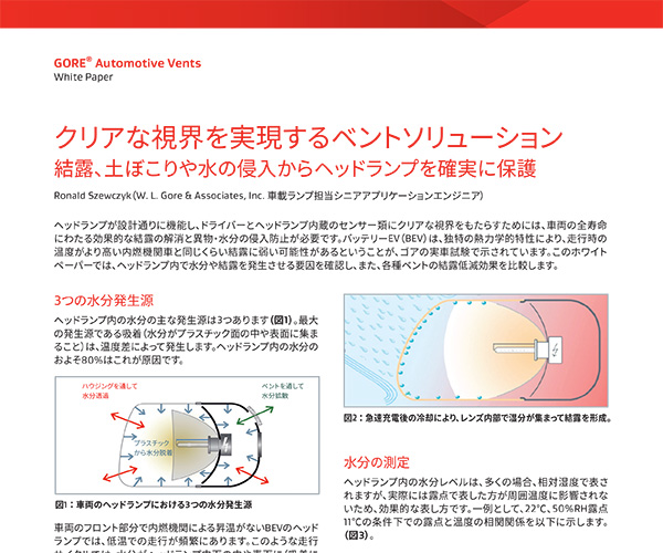 クリアな視界を実現するベントソリューション