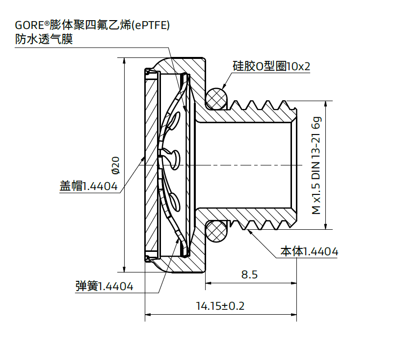 GORE® PolyVent Ex+设计和尺寸