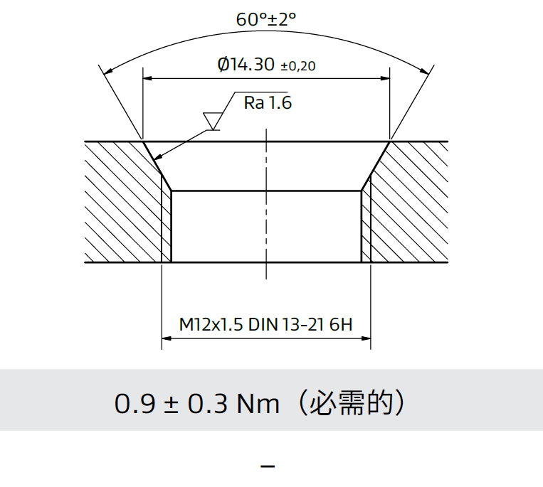 GORE® PolyVent Ex+安装建议