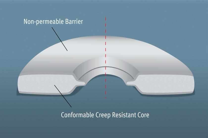 A conformable-yet-strong interior provides superior resistance to creep and cold flow.