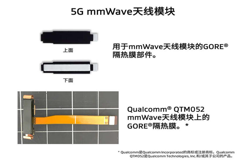 5G毫米波天线模块的隔热应用