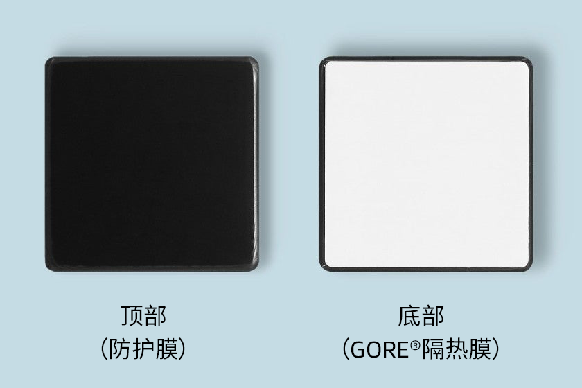 Two images with the top and bottom view of GORE Thermal Insulation: left shows the top with the black protective film, right the bottom view with white GORE® Thermal Insulation.