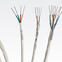 Aerospace Ethernet Cables for Civil Applications