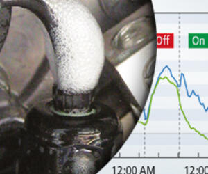 Reliability Testing of GORE® Protective Vents in LED Luminaires