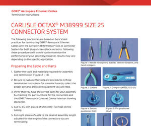 MIL-DTL-38999 General Purpose Connector System