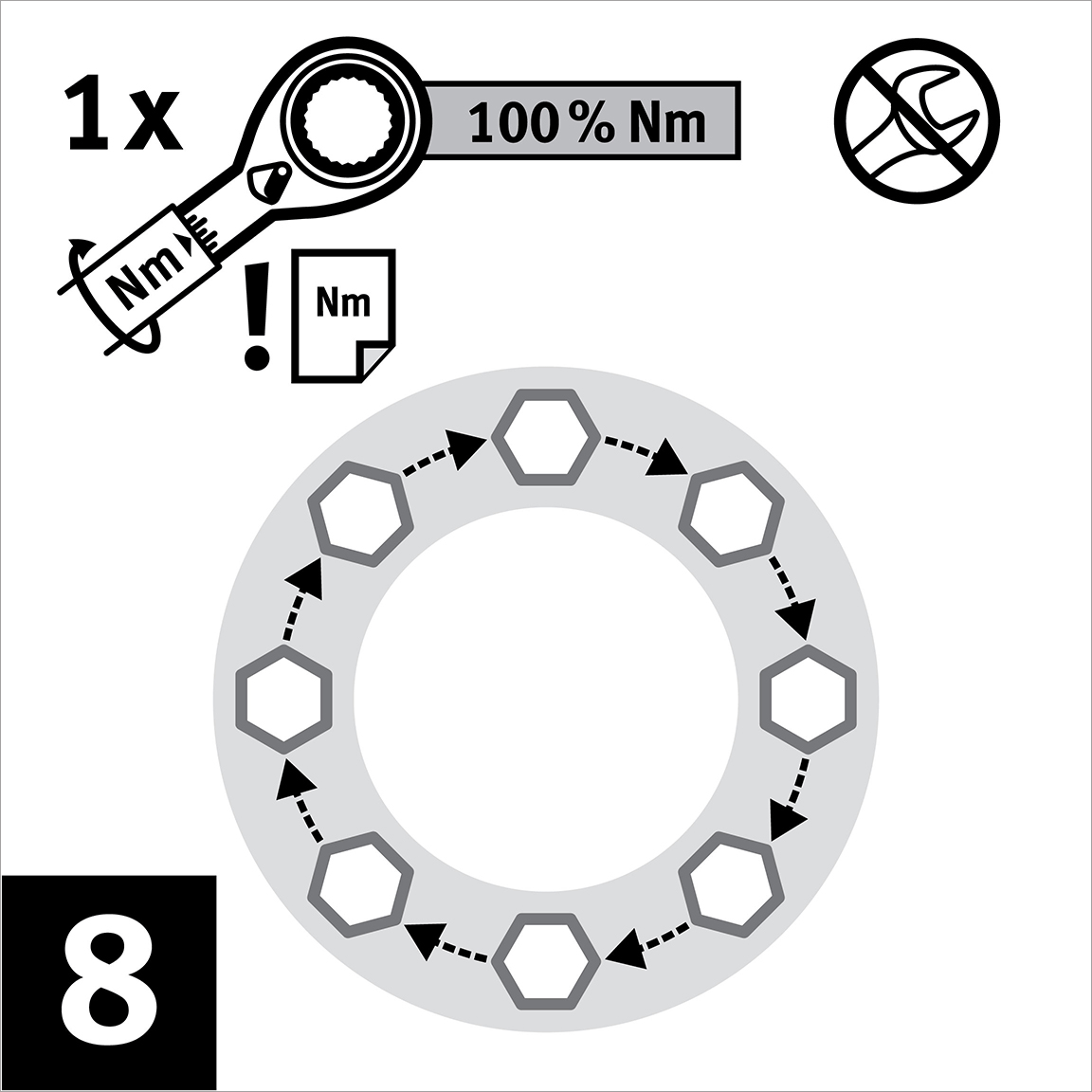 Complete the installation by performing circular passes until all bolts have acheived the target torque.