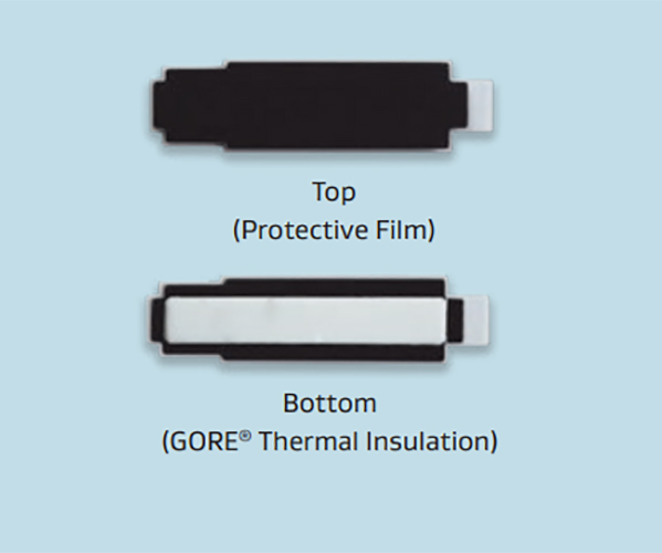 5G毫米波天线的横截面显示了一层薄薄的GORE隔热膜，顶部还有保护膜。