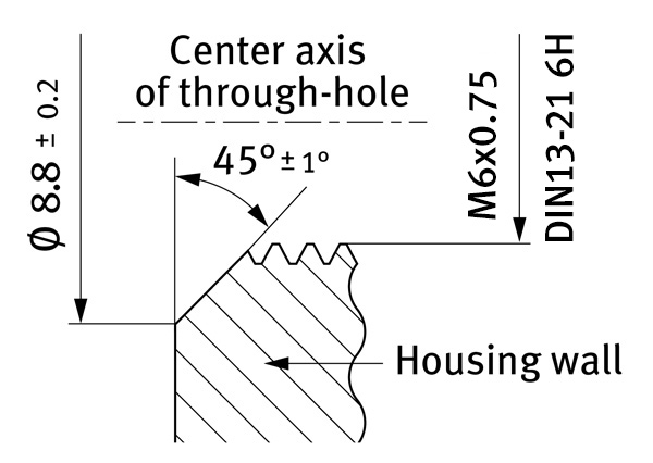 PolyVent XS installation